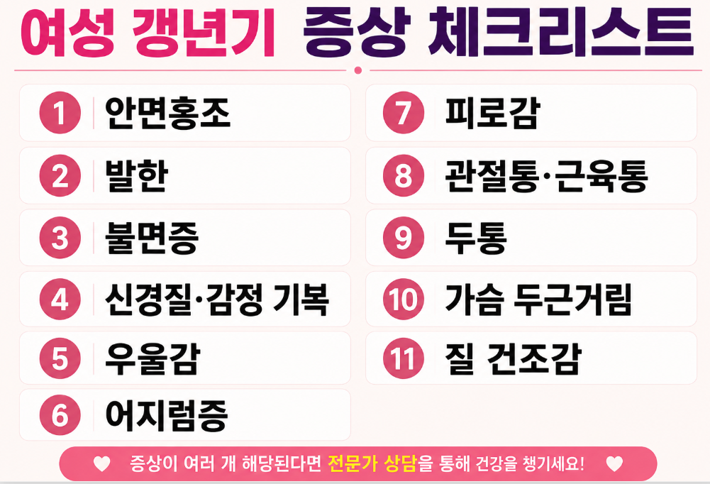 여성 갱년기 증상 체크리스트