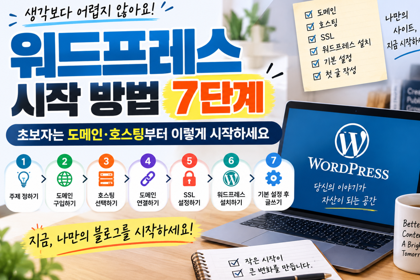 워드프레스 시작방법 7단계 썸네일